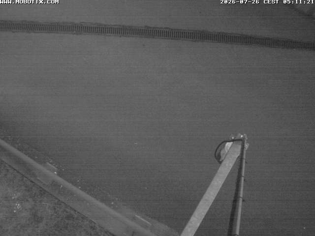 Camera Live Image